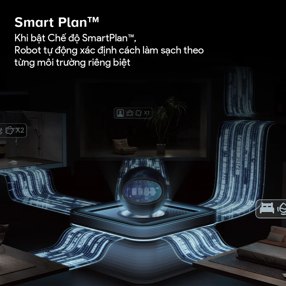 saros-10r-Smart_Plan