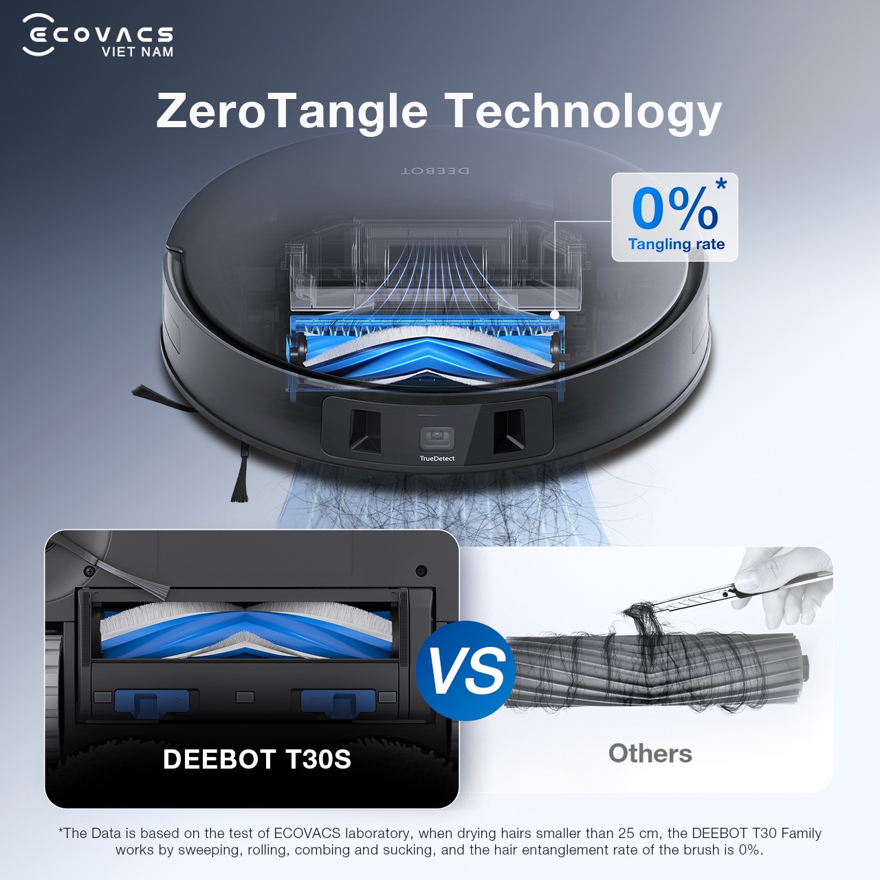 Ecovacs T30s Combo