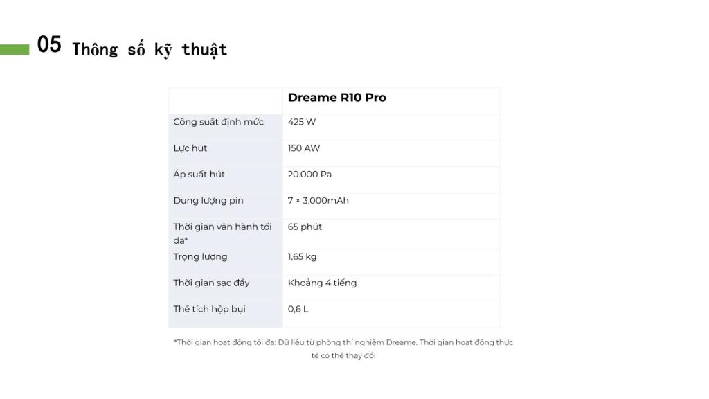 Thông số kỹ thuật máy hút bụi cầm tay không dây Dreame R10 Pro