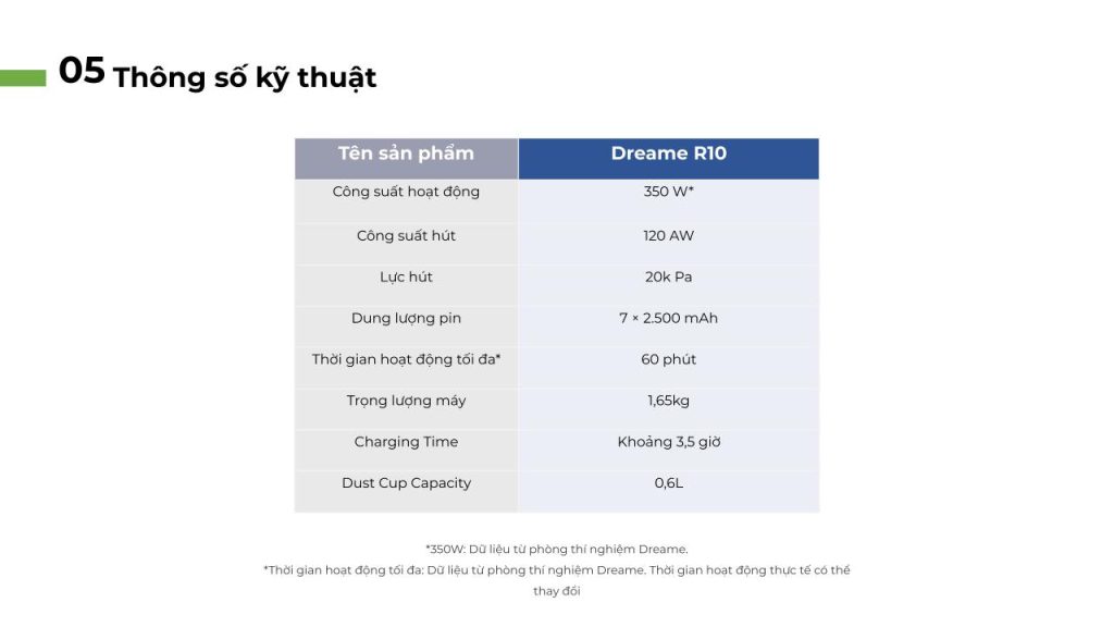 Thông số kỹ thuật máy hút bụi cầm tay không dây Dreame R10