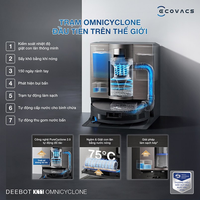 Ecovacs Deebot X11 OmniCyclone