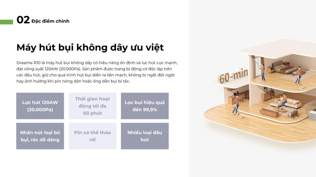 Ưu điểm nổi bật của Máy hút bụi cầm tay không dây Dreame R10