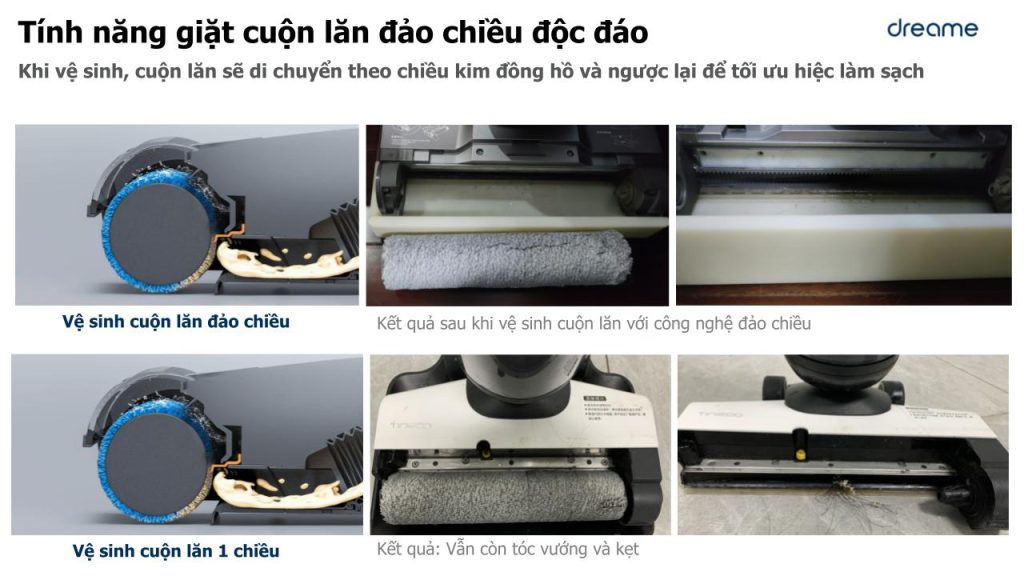 Tính năng giặt cuộn lăn đảo chiều của Dreame H12 Pro