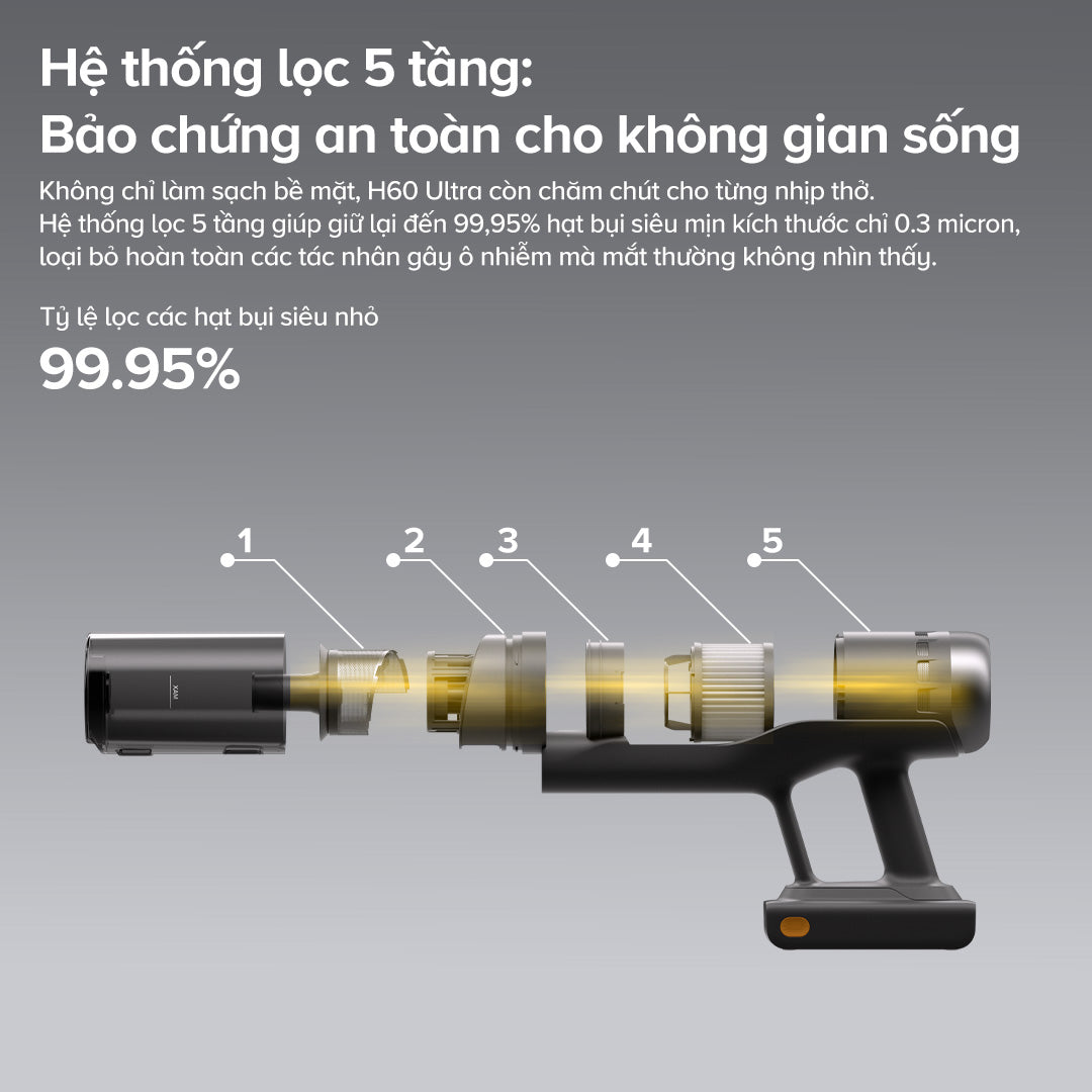 Roborock H60 Ultra - Ảnh 8