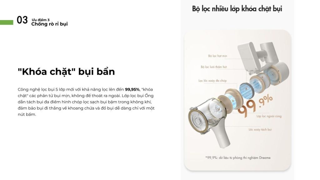 Đặc điểm máy hút bụi cầm tay không dây Dreame R10