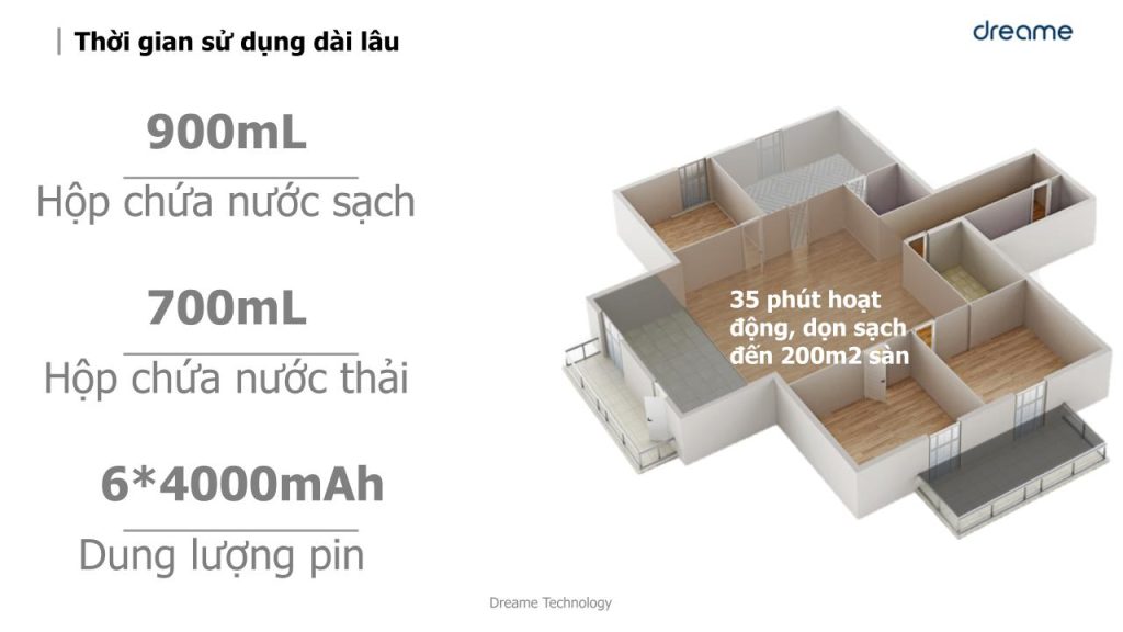 Thời gian sử dụng dài lâu của Dreame H12 Pro