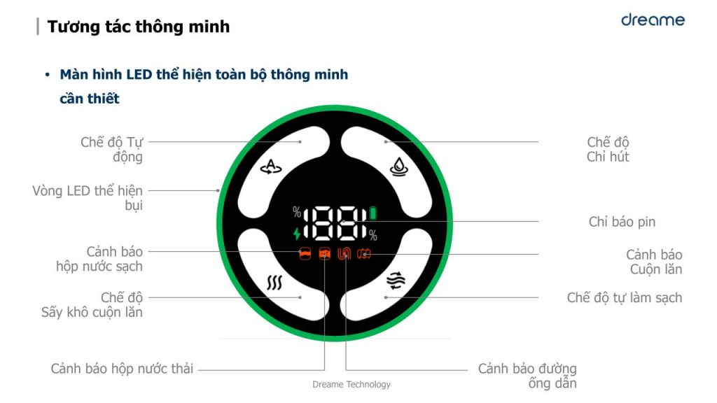 Tương tác thông minh của Dreame H12 Pro