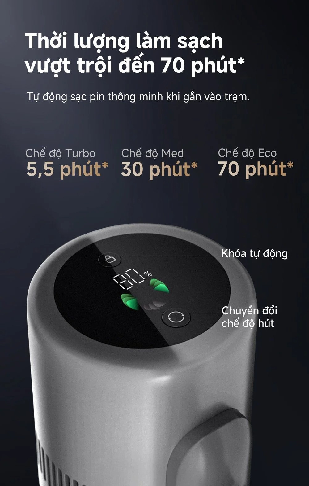 Dreame Z10S Station được trang bị viên pin dung lượng cao