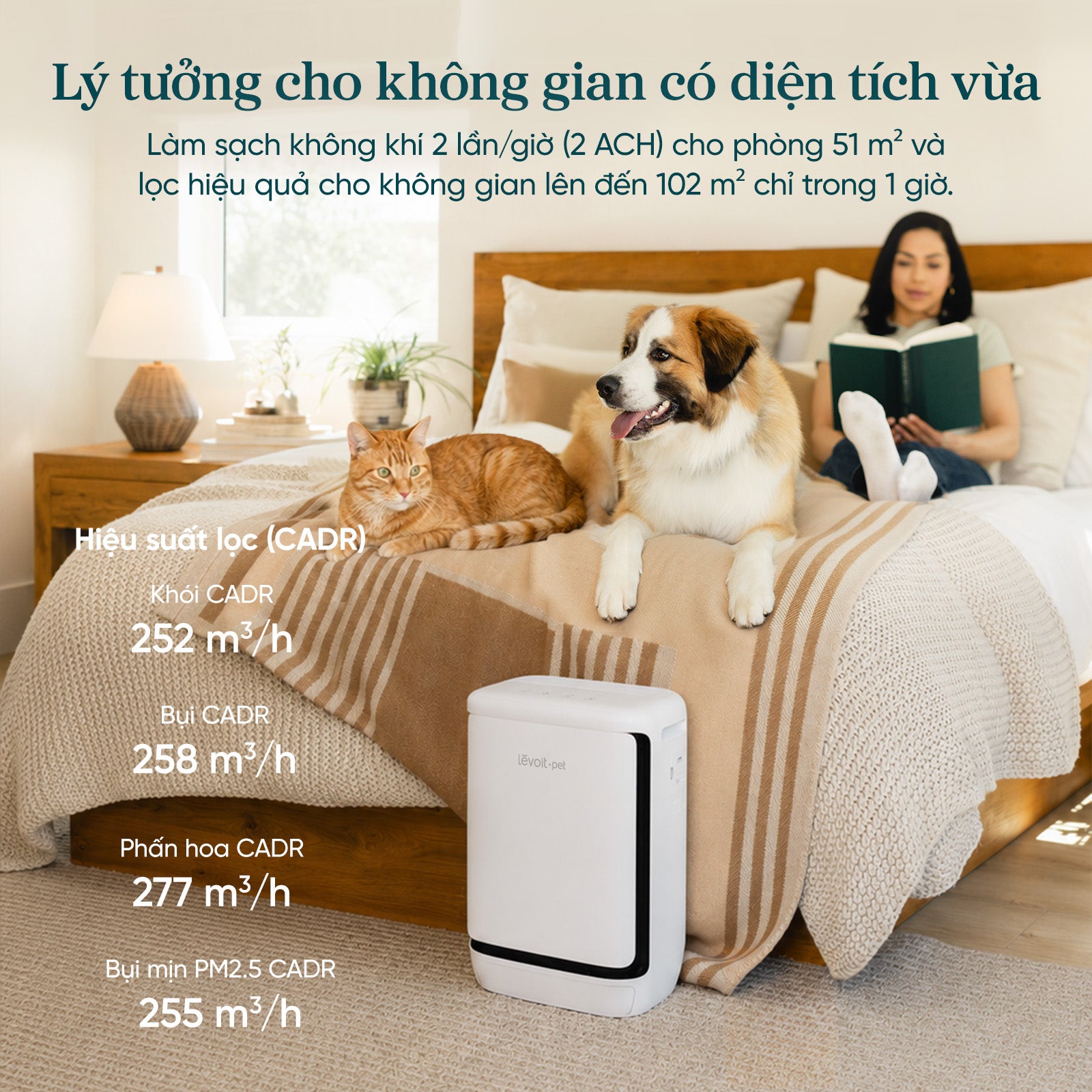 Máy Lọc Không Khí Cho Thú Cưng Levoit Vital Pet Pro - Phòng 51m2 - Ảnh 6