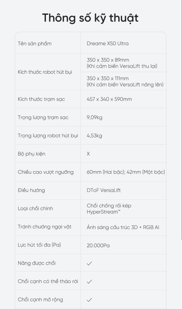 Thông số kỹ thuật của Robot hút bụi lau nhà thông minh Dreame X50 Ultra