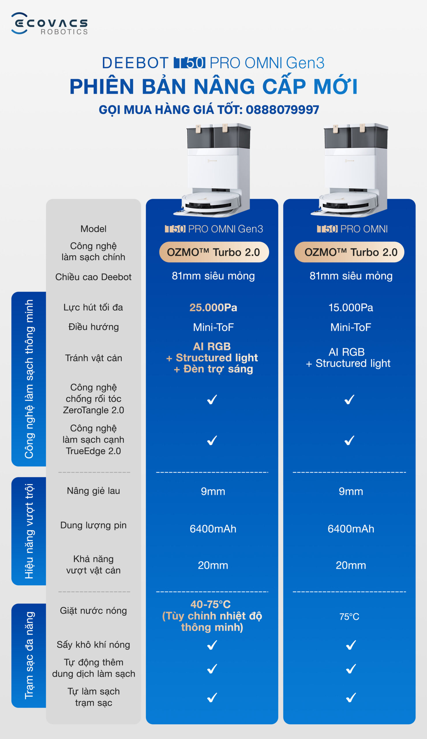 Robot Hút Bụi Lau Nhà Ecovacs Deebot T50 Pro Omni Gen3 Chính Hãng