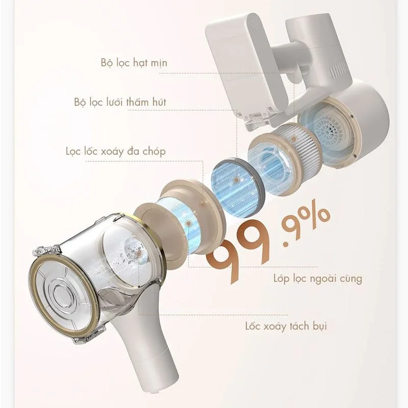 Hiệu suất lọc đến 99,9% của Máy hút bụi cầm tay không dây Dreame R10
