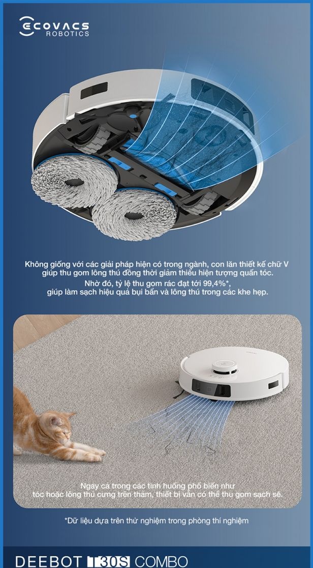 Khởi Động Nhanh Với Cú Chạm Chân “Foot Touch Control”