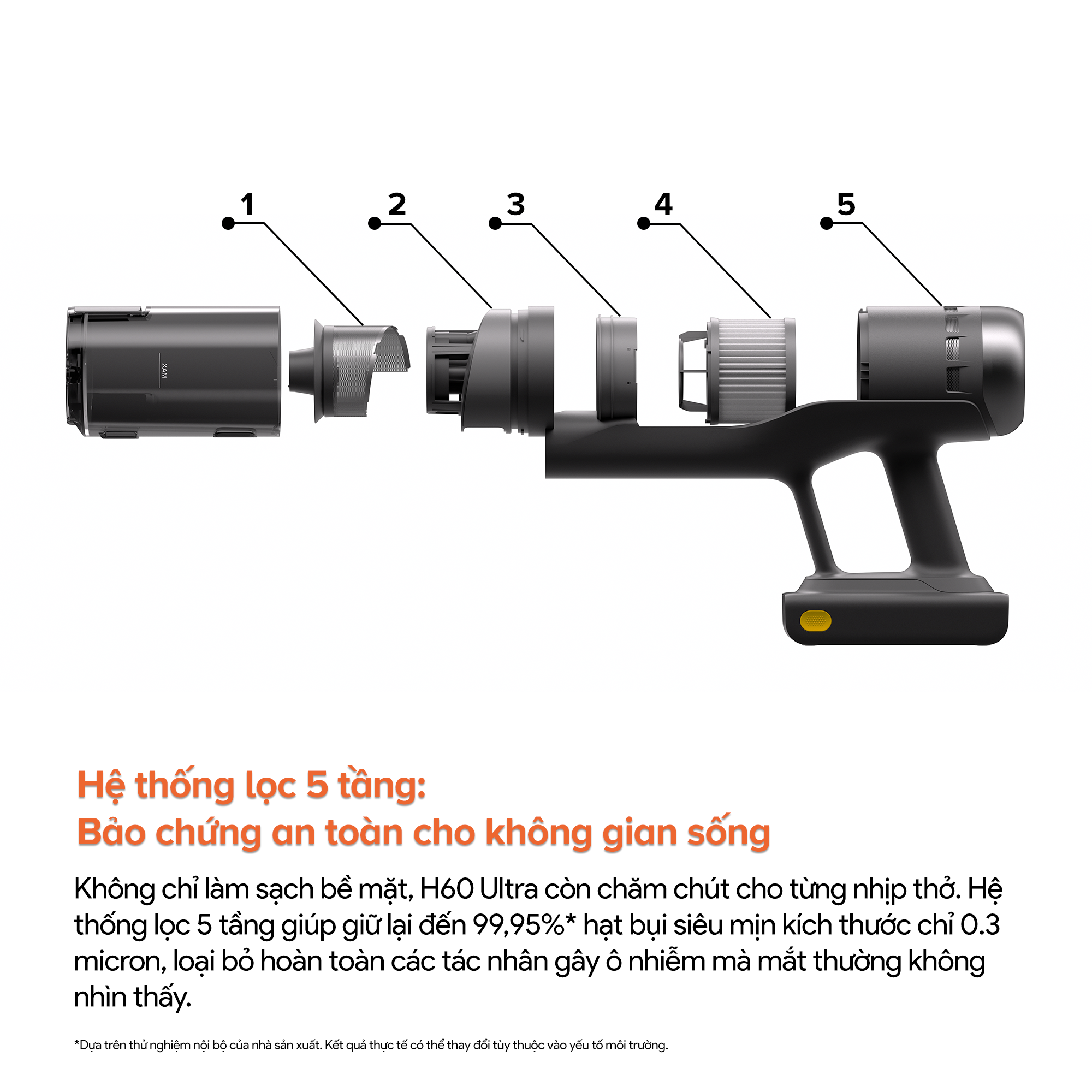 Roborock H60 Hub Ultra