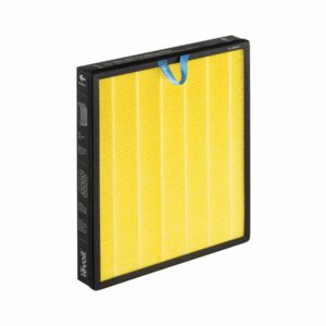Lõi Lọc Chống Dị Ứng Thú Nuôi Cho Levoit Vital 100S