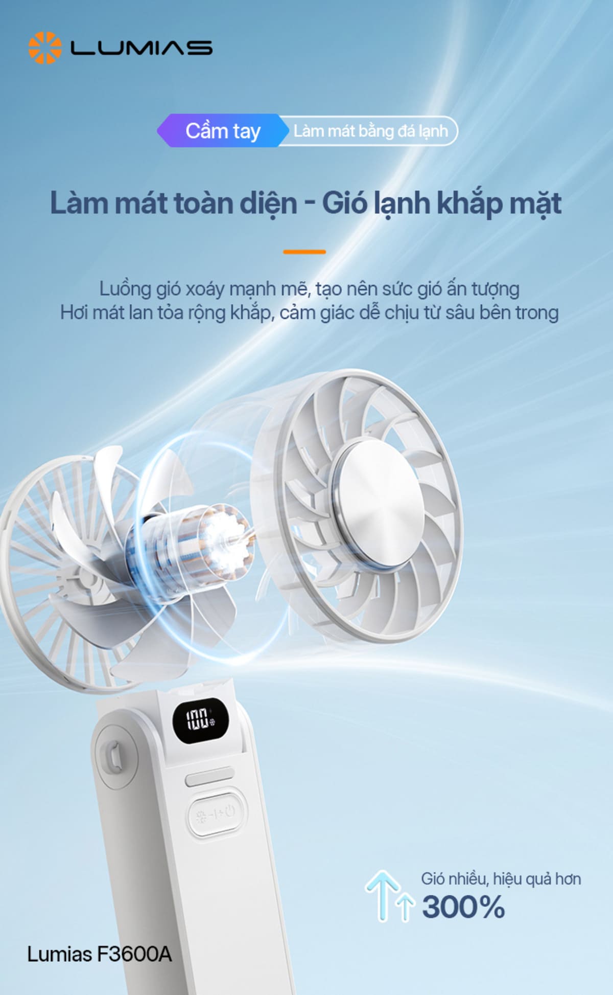 Lumias F3600A mang đến làn gió lạnh khắp mặt