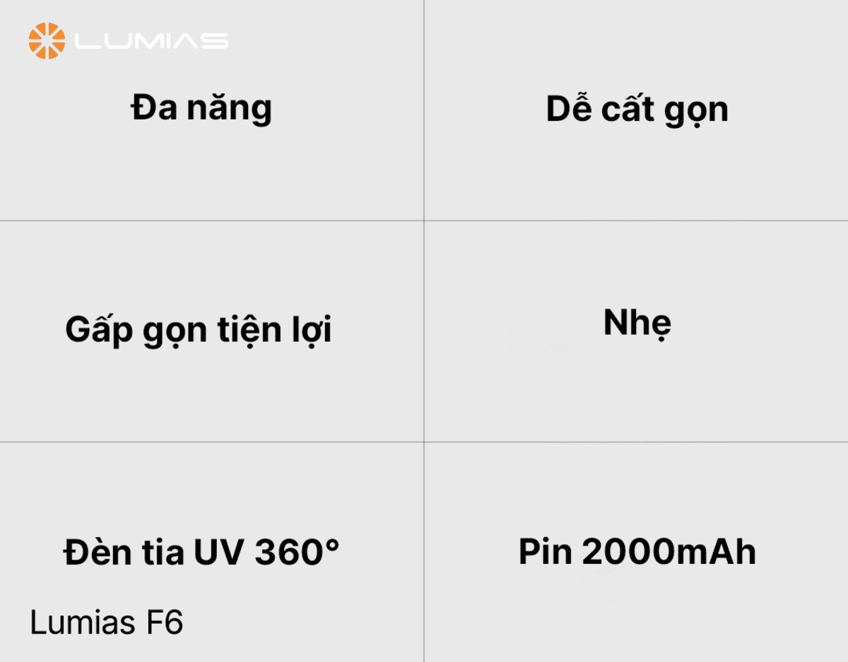 Lumias F6 đa năng