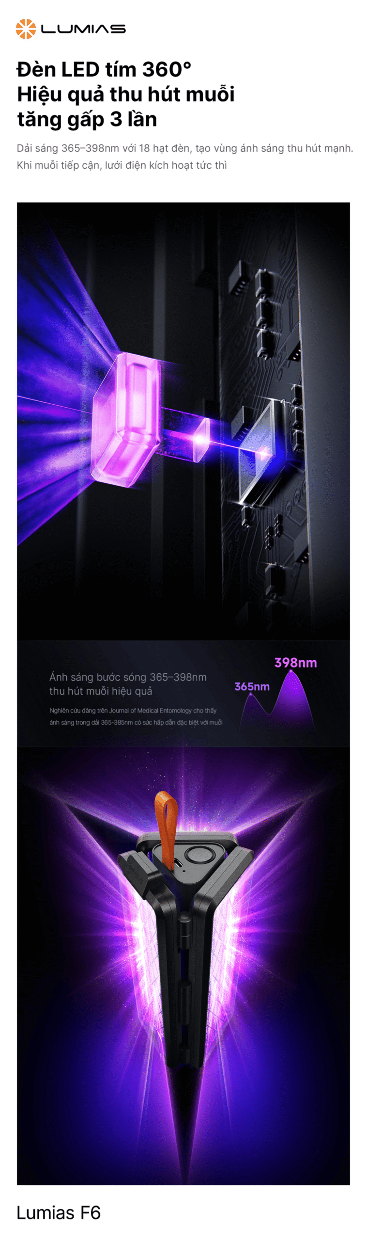 Đèn bắt muỗi Lumias F6 được trang bị đèn LED ánh sáng tím bẫy muỗi, tăng hiệu quả gấp 3 lần