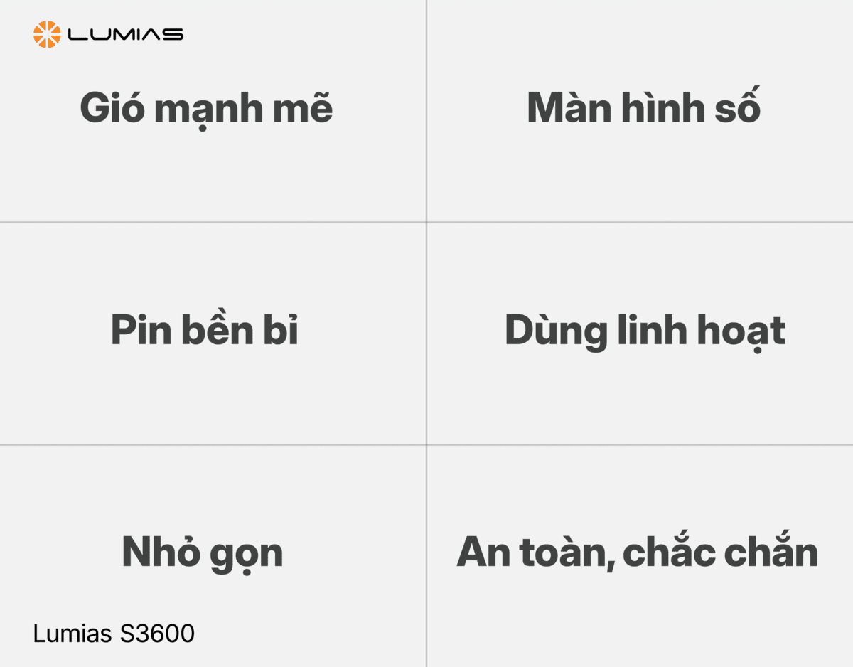 Lumias S3600 an toàn, chắc chắn