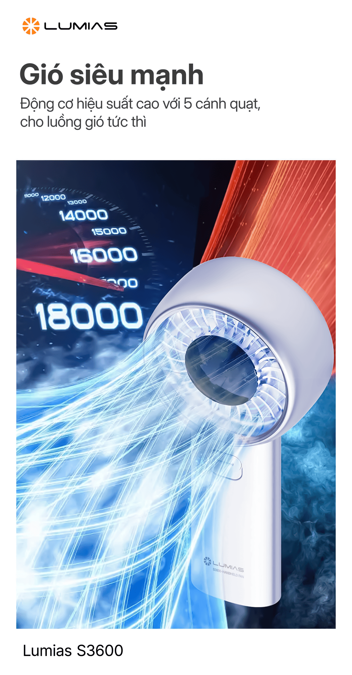 Lumias S3600 có lực gió siêu mạnh