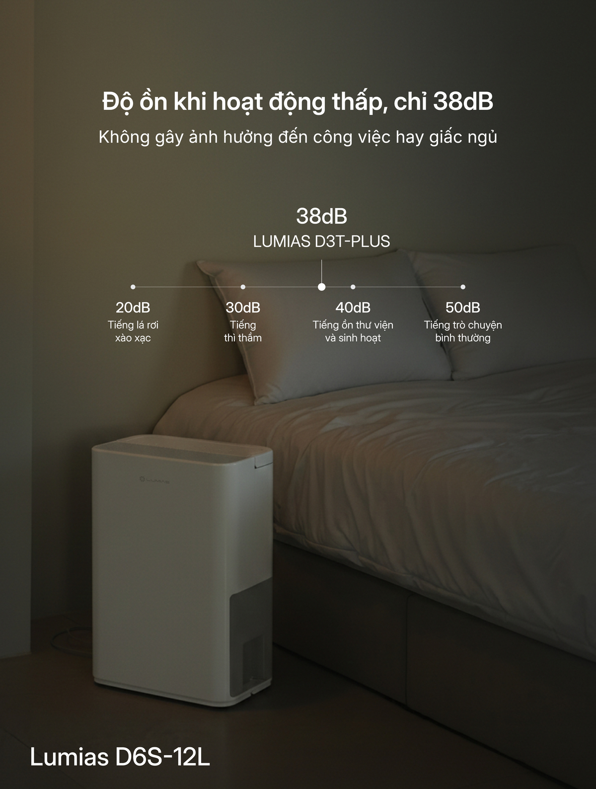 Lumias D6S-12L hoạt động với độ ồn chỉ 38dB