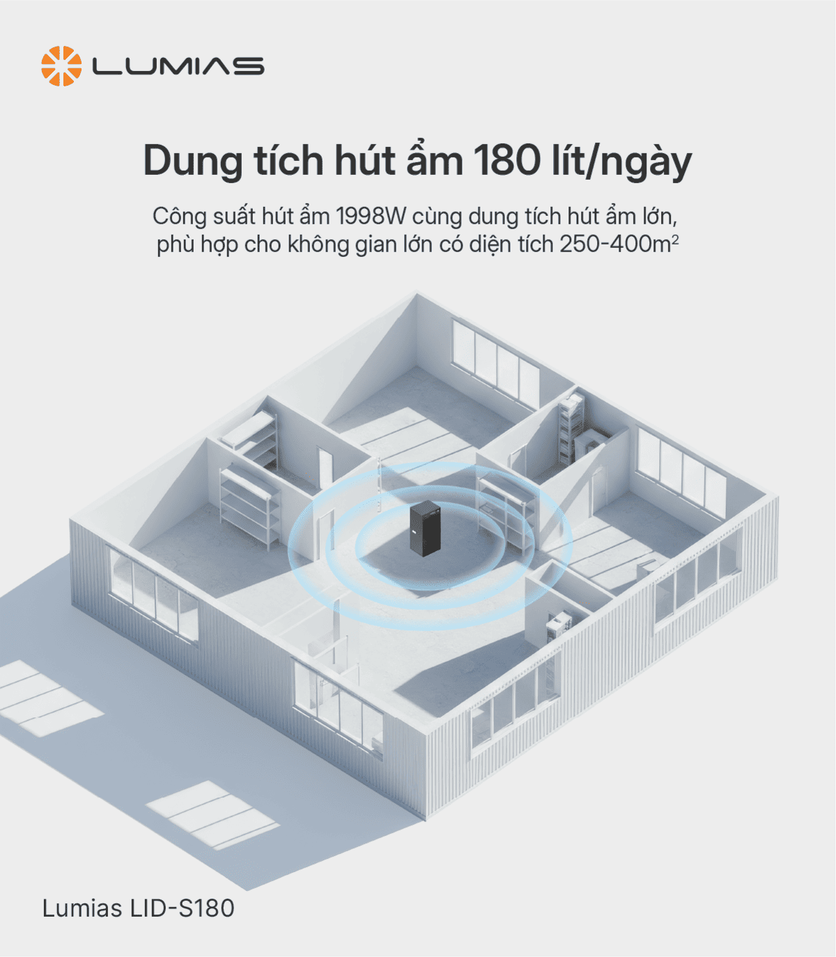 Lumias LID-S180 có phạm vi ứng dụng 250 – 400m²