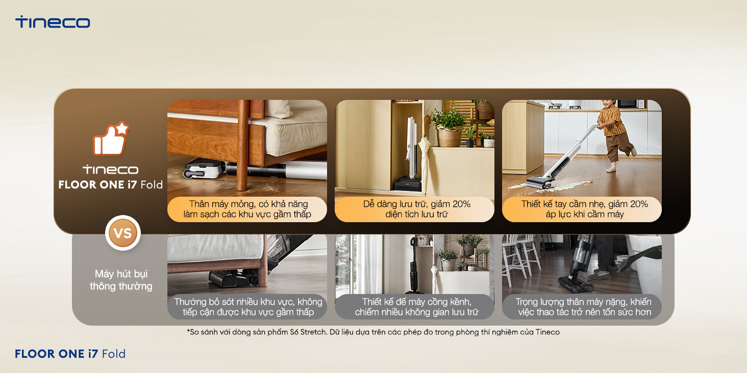 Tineco Floor One i7 Fold so s&aacute;nh