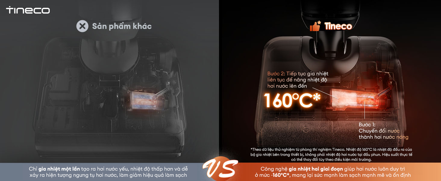 Tineco Floor One i7 Steam so sánh với máy hút bụi thường