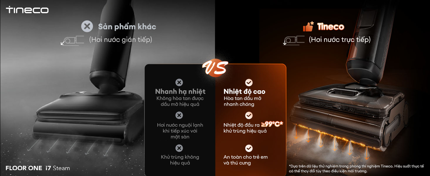 Tineco Floor One i7 Steam so sánh