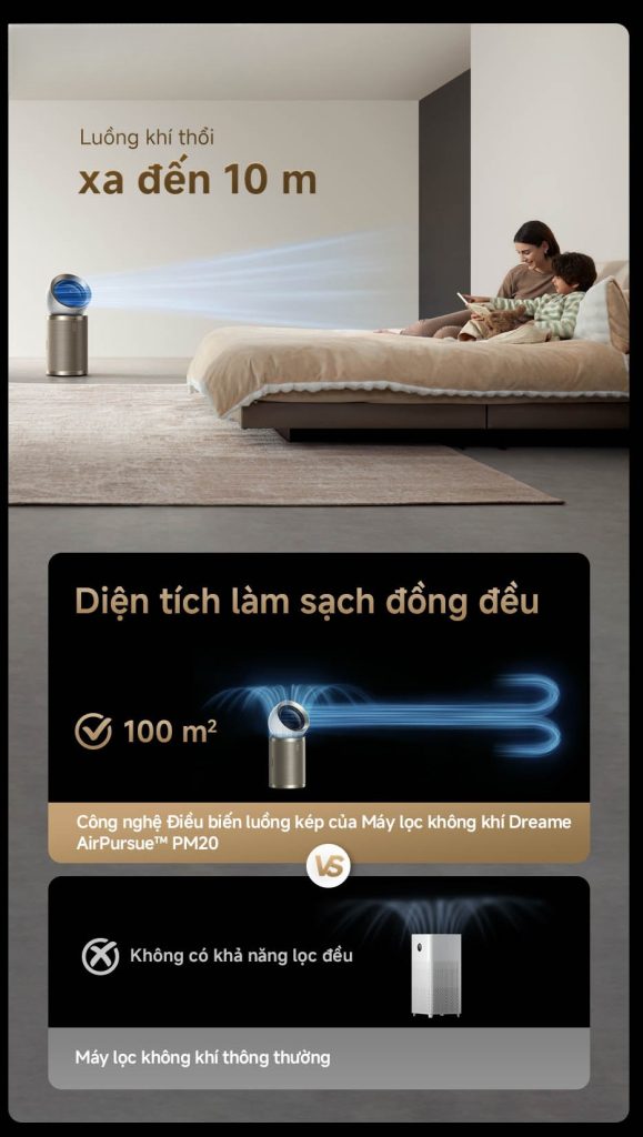 Máy lọc không khí Dreame PM20 - Chính hãng