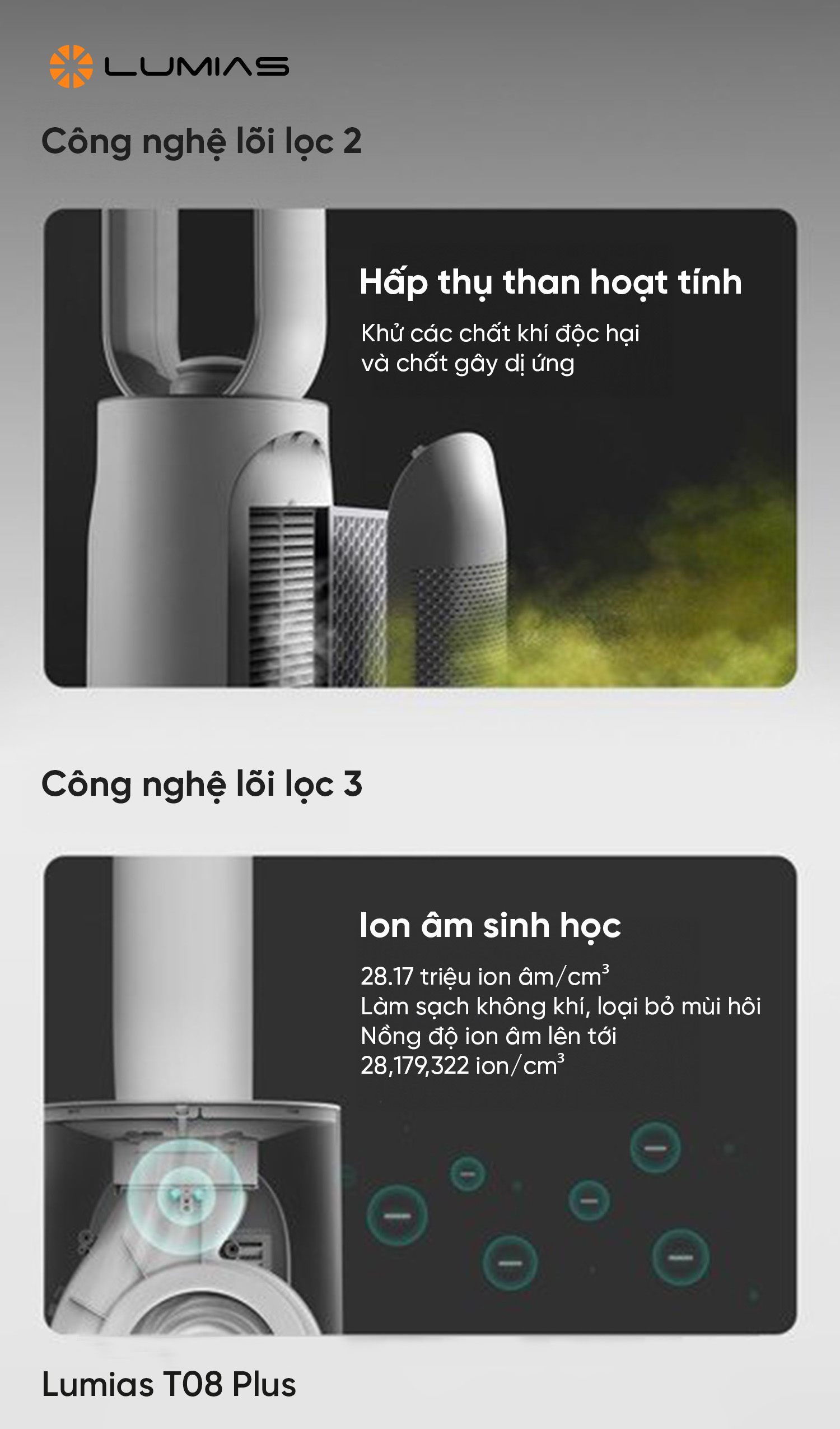 T08 Plus sở hữu bộ lọc than hoạt tính và ion âm sinh học tiên tiến