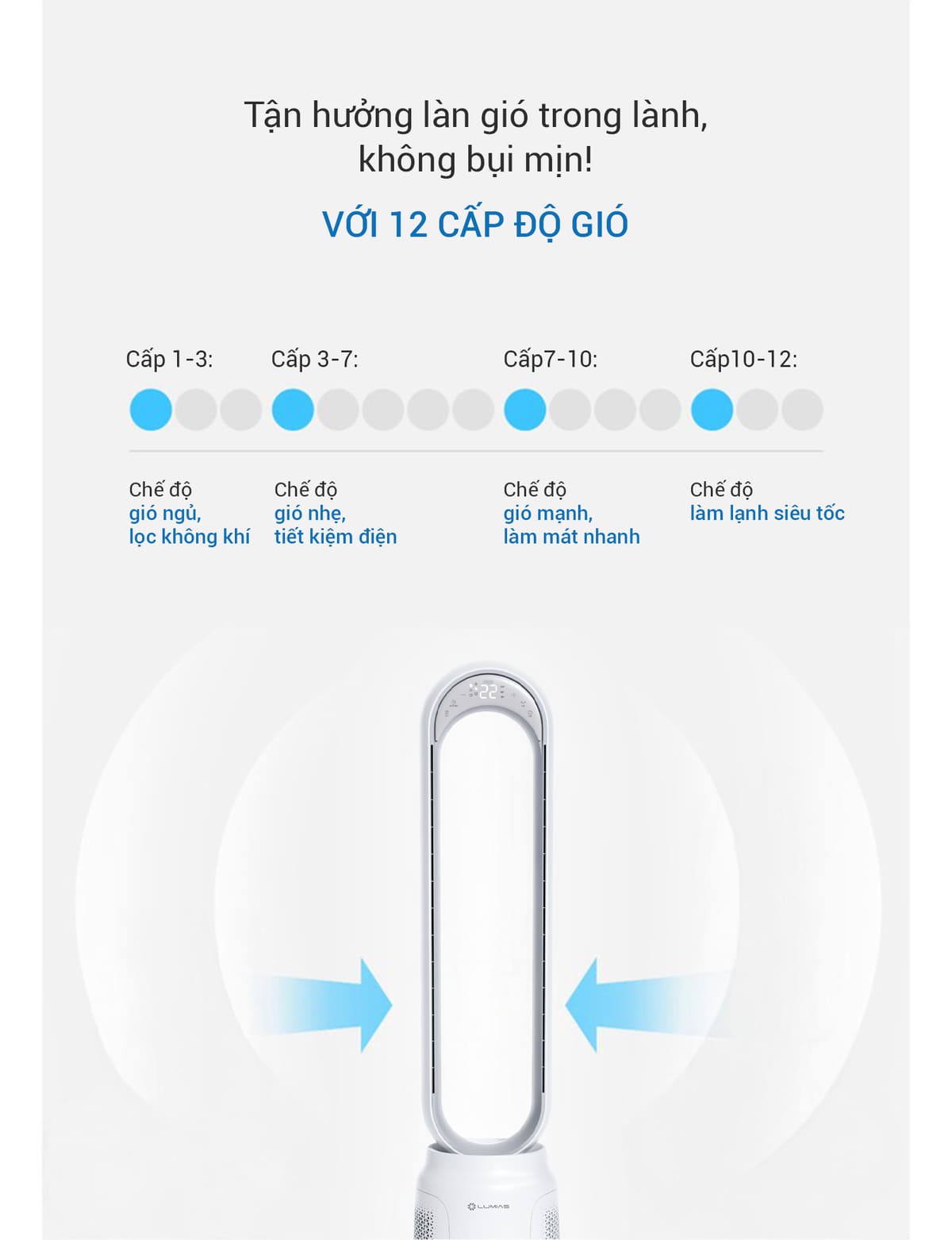 Quạt không cánh Lumias T08 Pro có tới 12 cấp độ gió