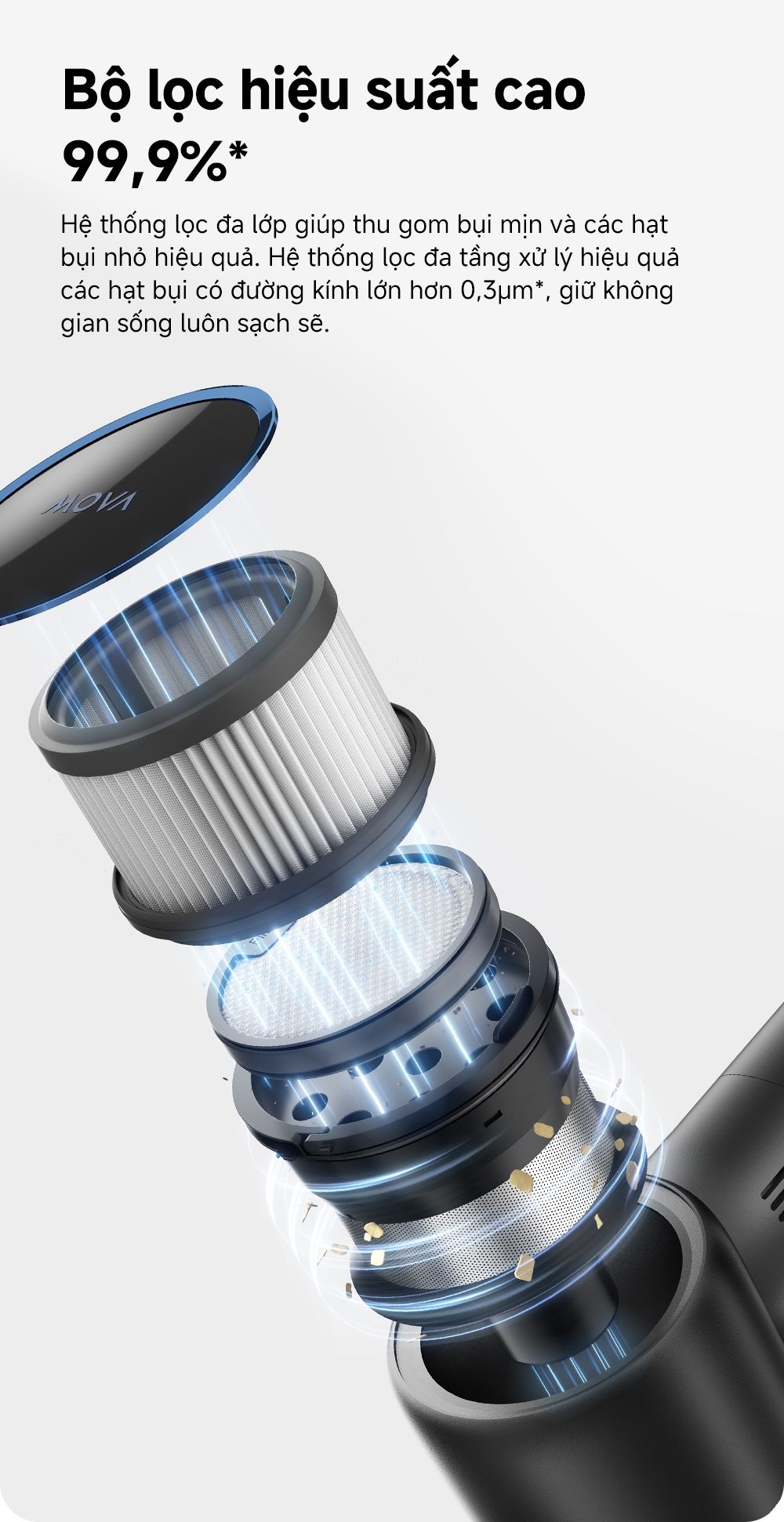 Máy hút bụi không dây MOVA S4 Detect bộ lọc nhiều lớp