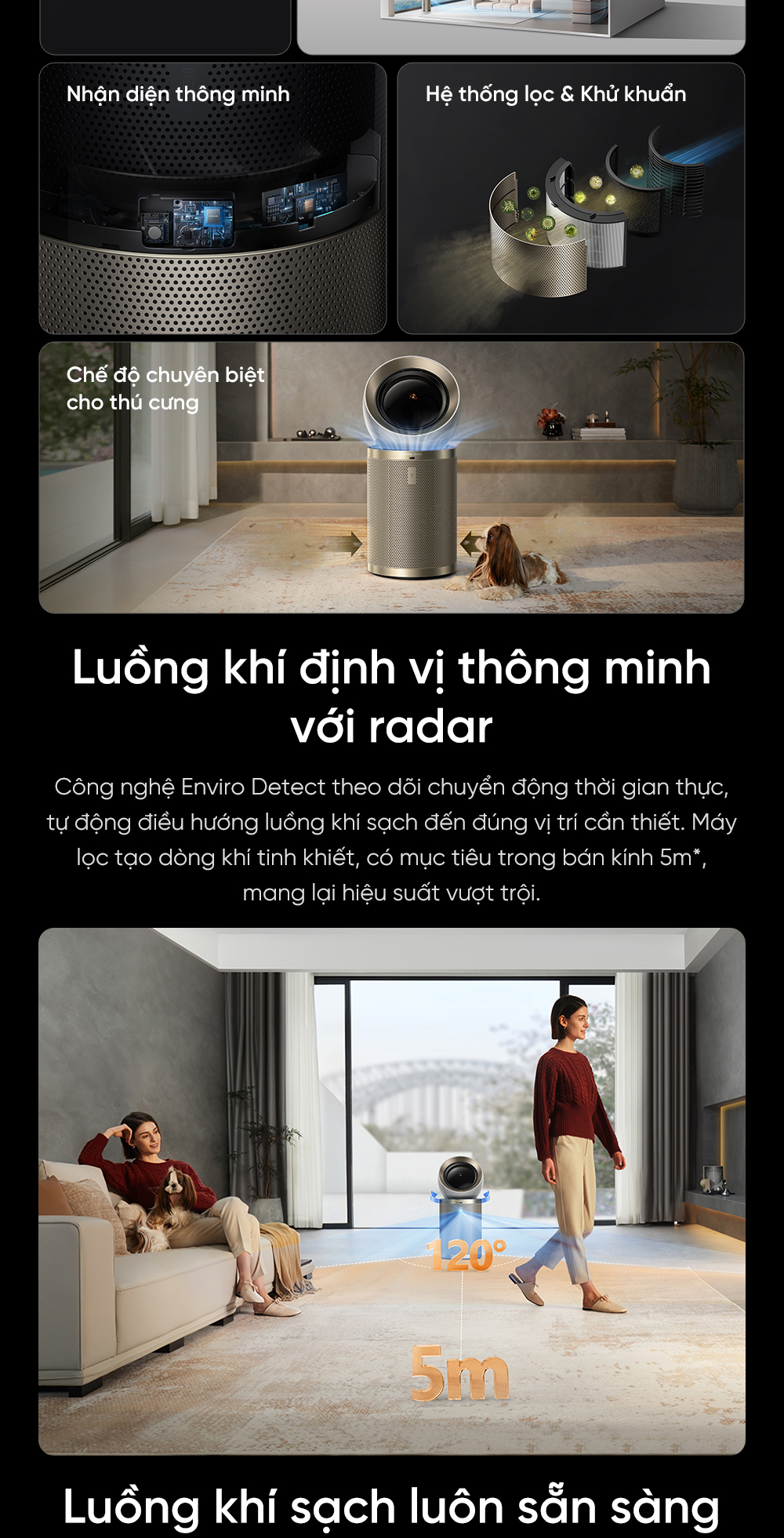Máy lọc không khí Dreame PM10 luồng khí thông minh