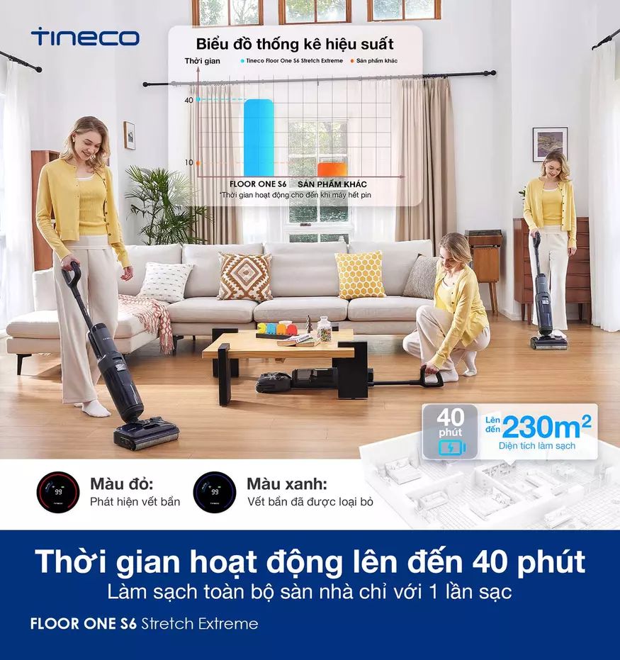 Tineco Floor One S6 Stretch Extreme thời gian hoạt động 40 ph&uacute;t