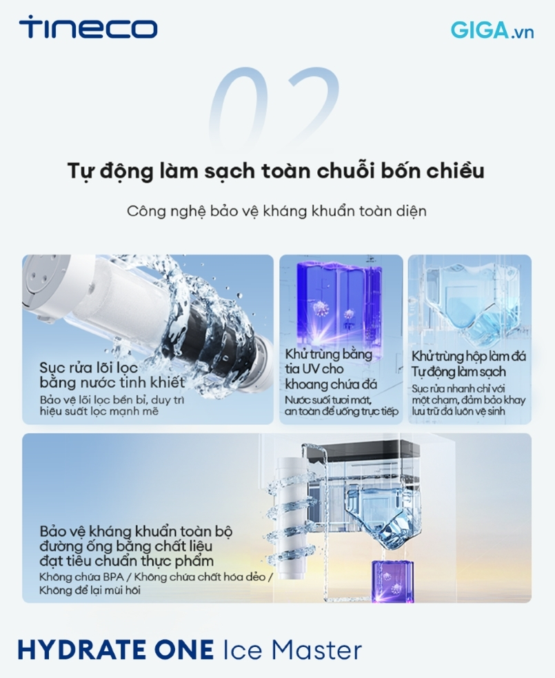 Máy lọc nước Tineco HYDRATE ONE Ice Master - Ảnh 3