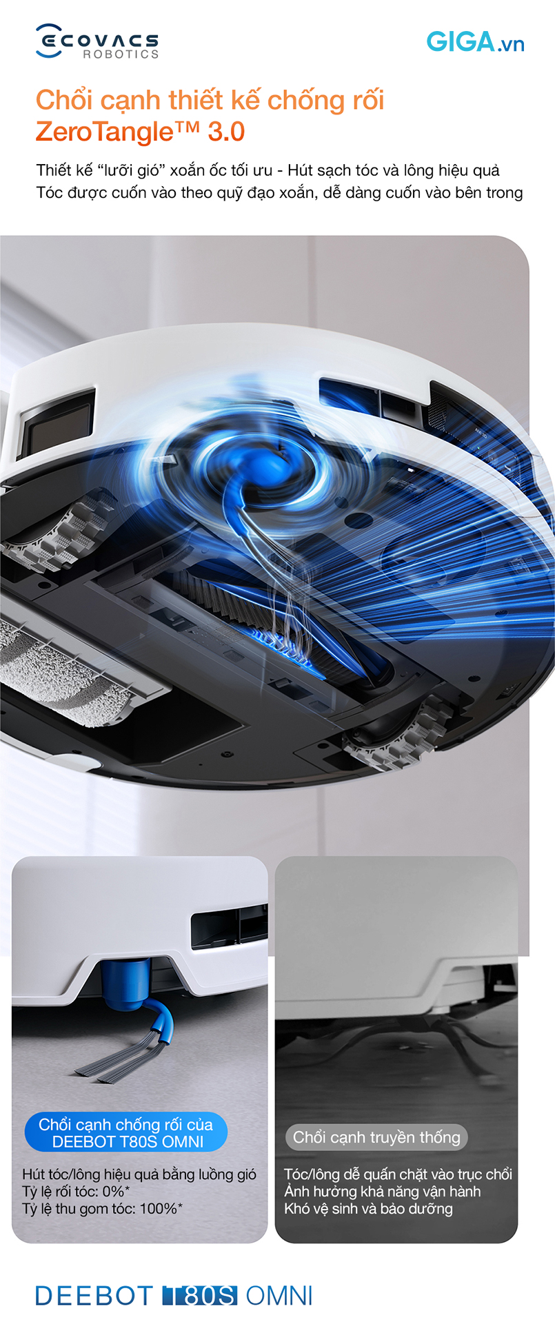 T80S Omni sở hữu công nghệ ZeroTangle với chổi lăn chống rối cấu trúc 3V