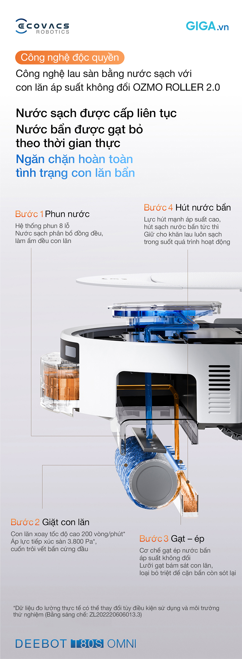 Deebot T80S Omni tích hợp công nghệ lau OZMO ROLLER 2.0