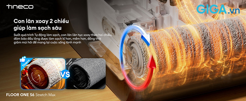 Máy hút bụi lau sàn khô ướt Tineco Floor One S6 Stretch Max được tích hợp con lăn xoay 2 chiều 720°.