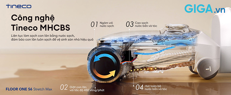 Floor One S6 Stretch Max nhờ tích hợp công nghệ MHCBS cải tiến.