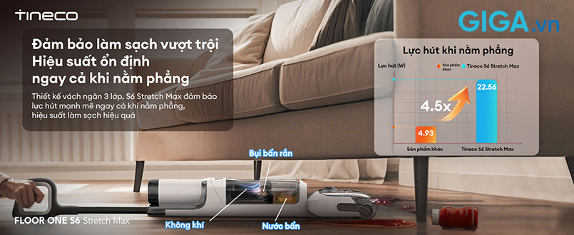 Tineco Floor One S6 Stretch Max tách bình nước bẩn thành ba khoang.