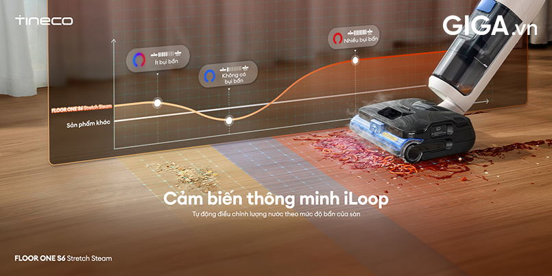 Làm sạch thông minh hơn với cảm biến Tineco iLoop trên One S6 Stretch Steam