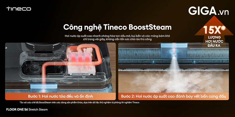 Tineco FLOOR ONE S6 Stretch Steam sở hữu sức mạnh làm sạch vượt trội nhờ công nghệ BoostSteam độc quyền