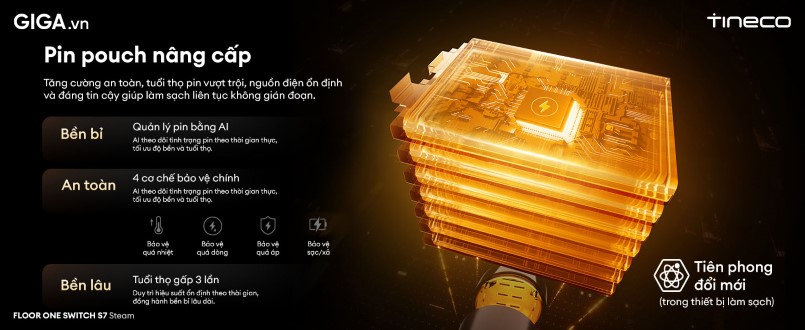 máy hút bụi thông minh Tineco Floor One Switch S7 Steam sử dụng hệ thống pin Pouch Cells thế hệ mới