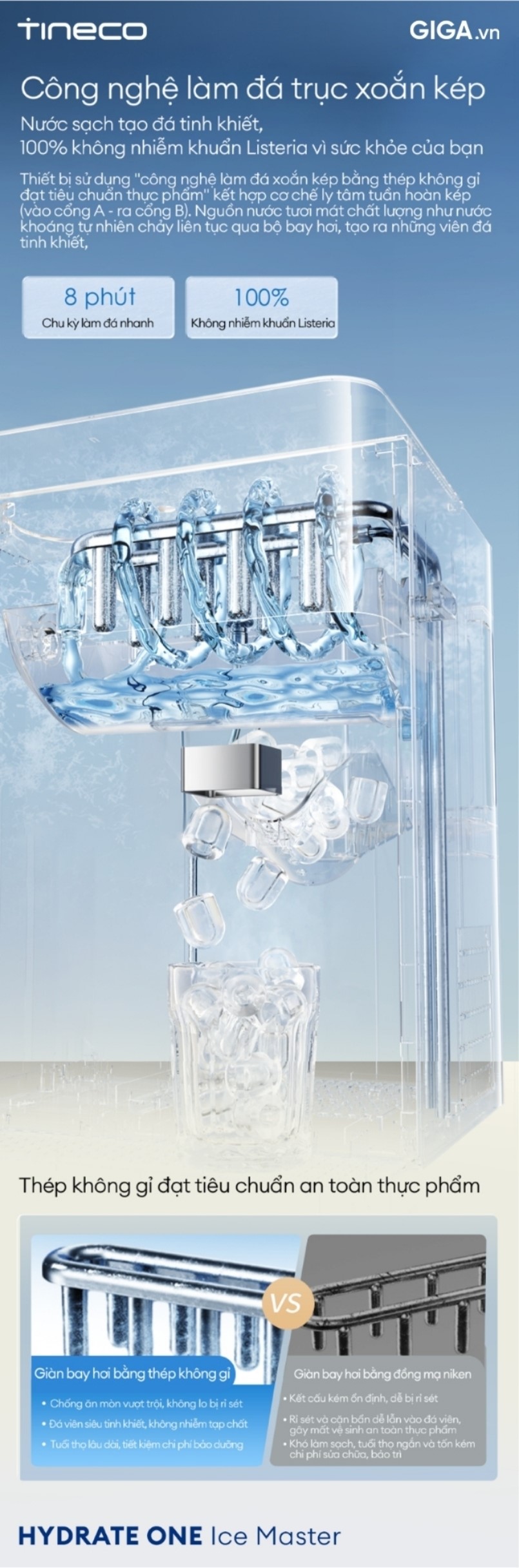 máy lọc nước HYDRATE ONE Ice Master WP33A10EVN công nghệ làm đá trục xoắn kép đột phá