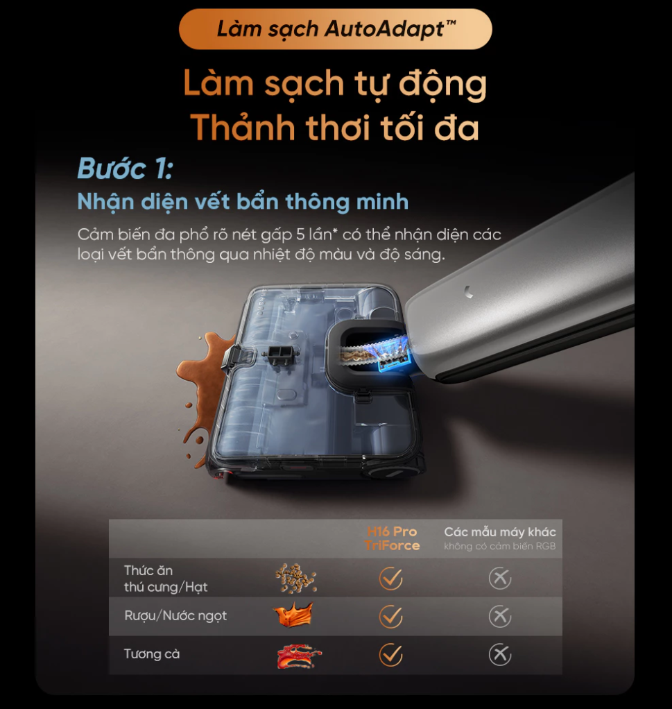 Máy Hút Bụi Lau Nhà Dreame H16 Pro TriForce – Hàng Chính Hãng