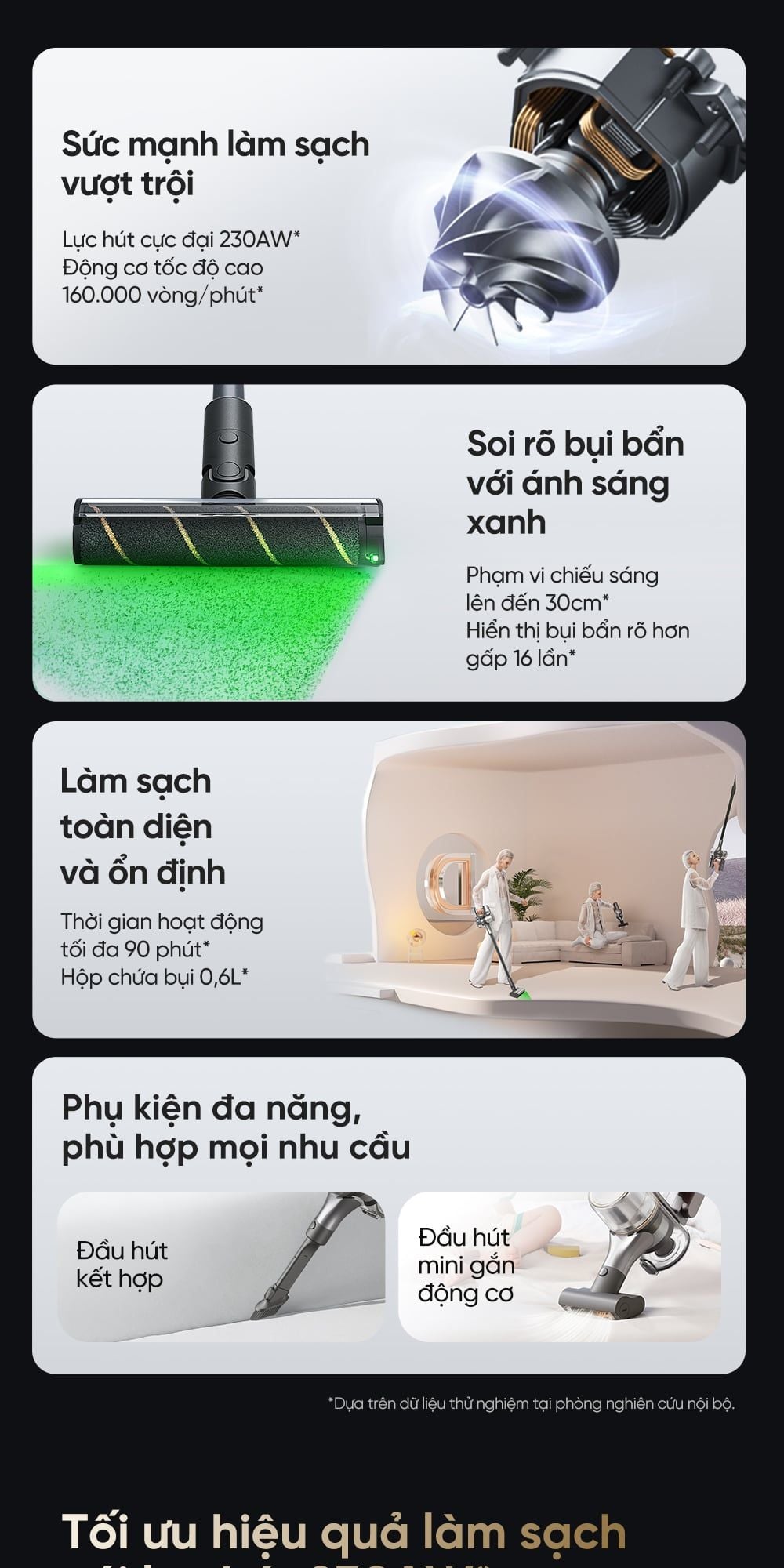 Máy hút bụi cầm tay không dây Dreame V18s
