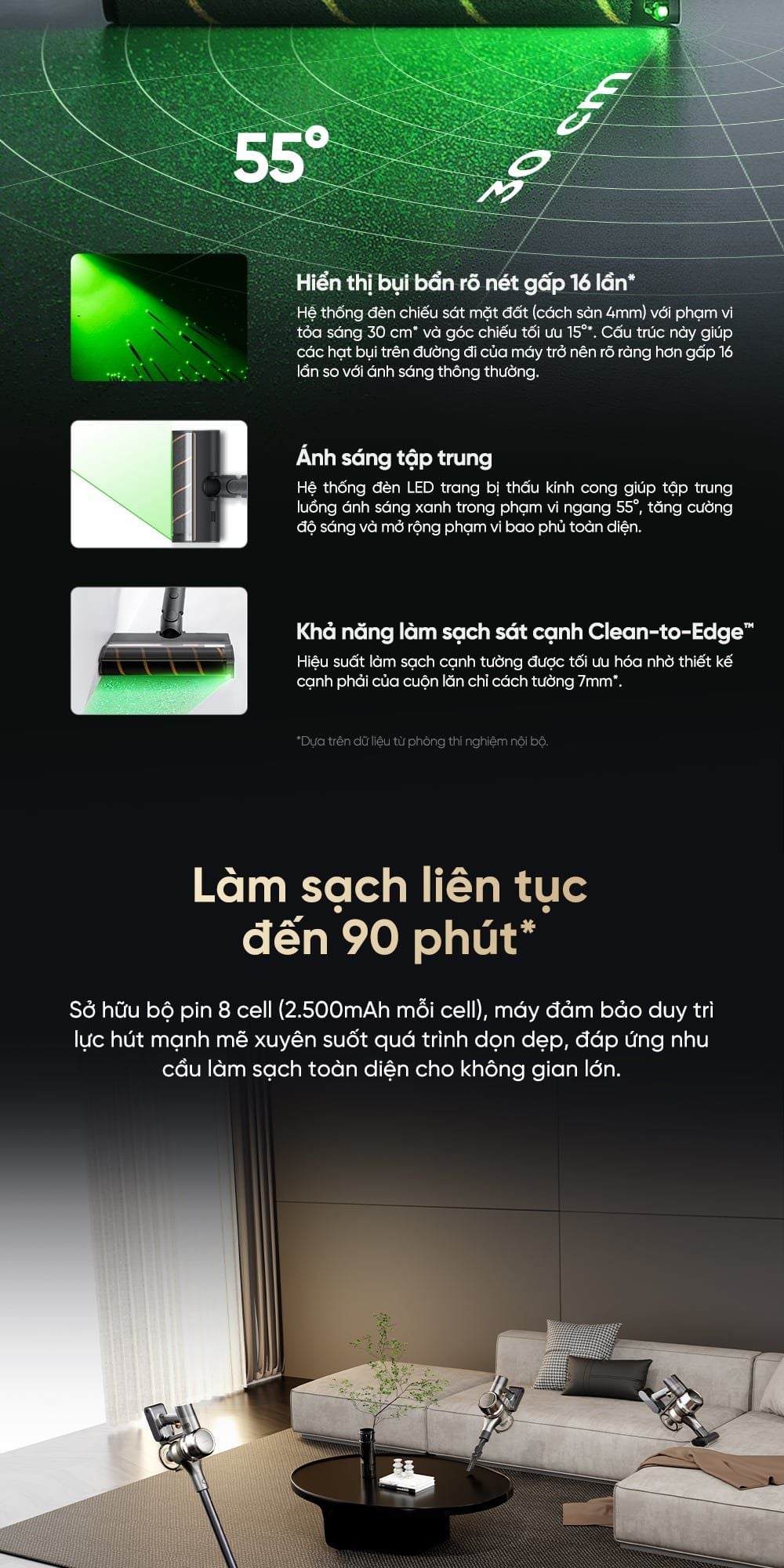 Máy hút bụi cầm tay không dây Dreame V18s