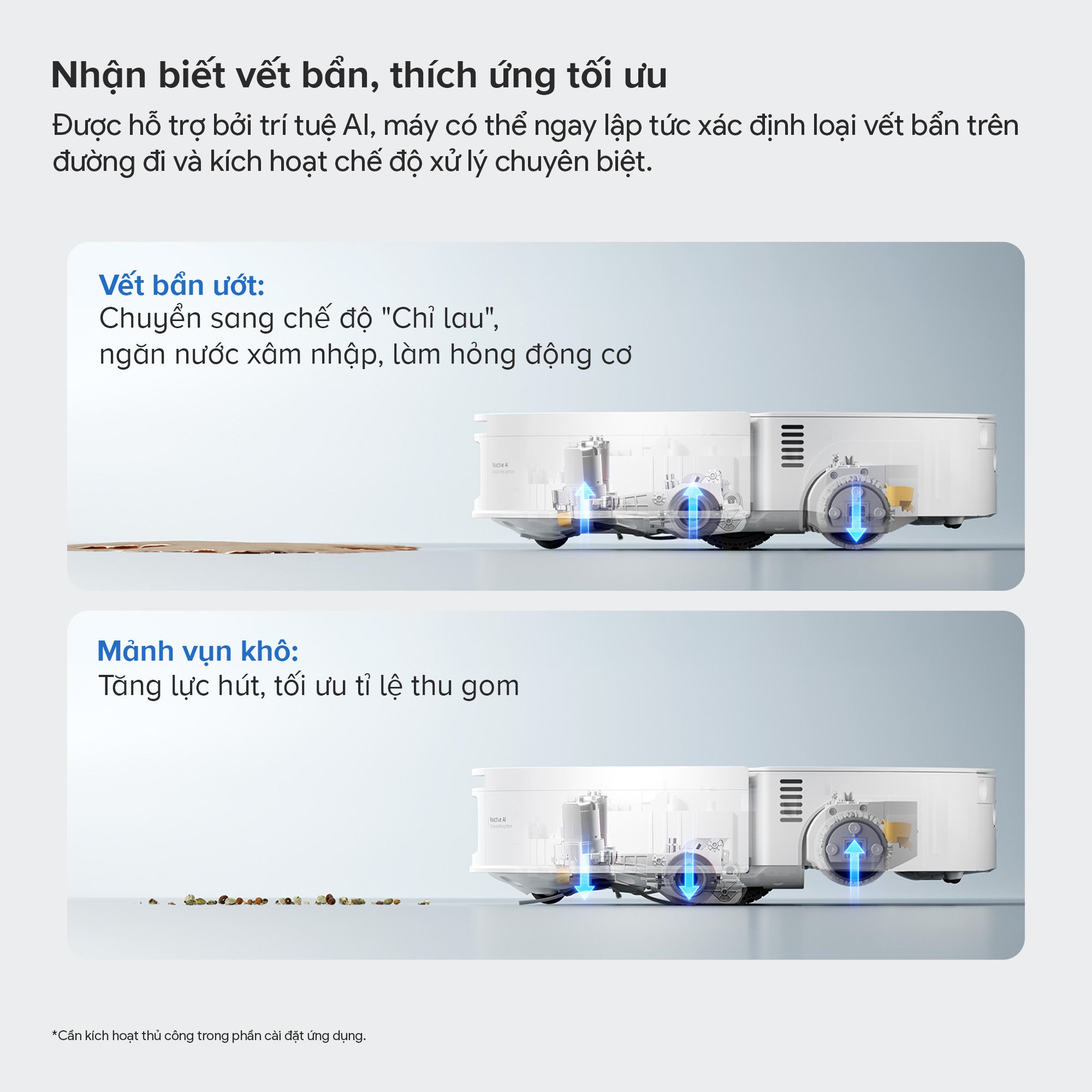 Nhận biết vết bẩn, thích ứng tối ưu