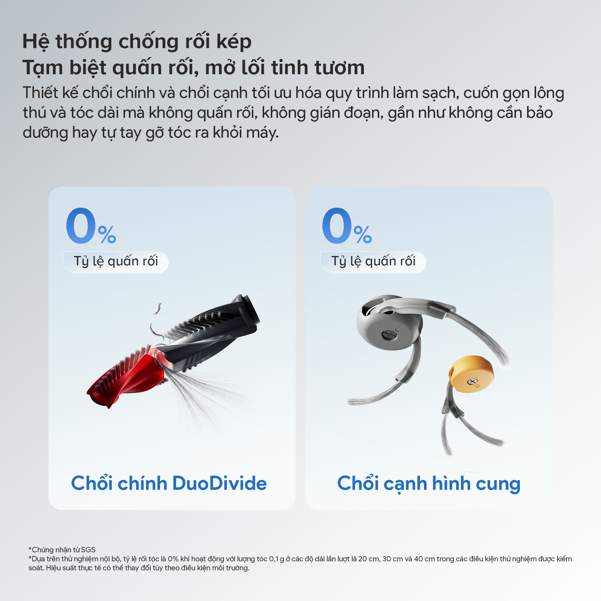 Hệ thống chống rối kép